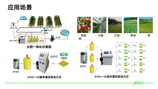 DME微生态技术在U植领域上的应用_04.jpg